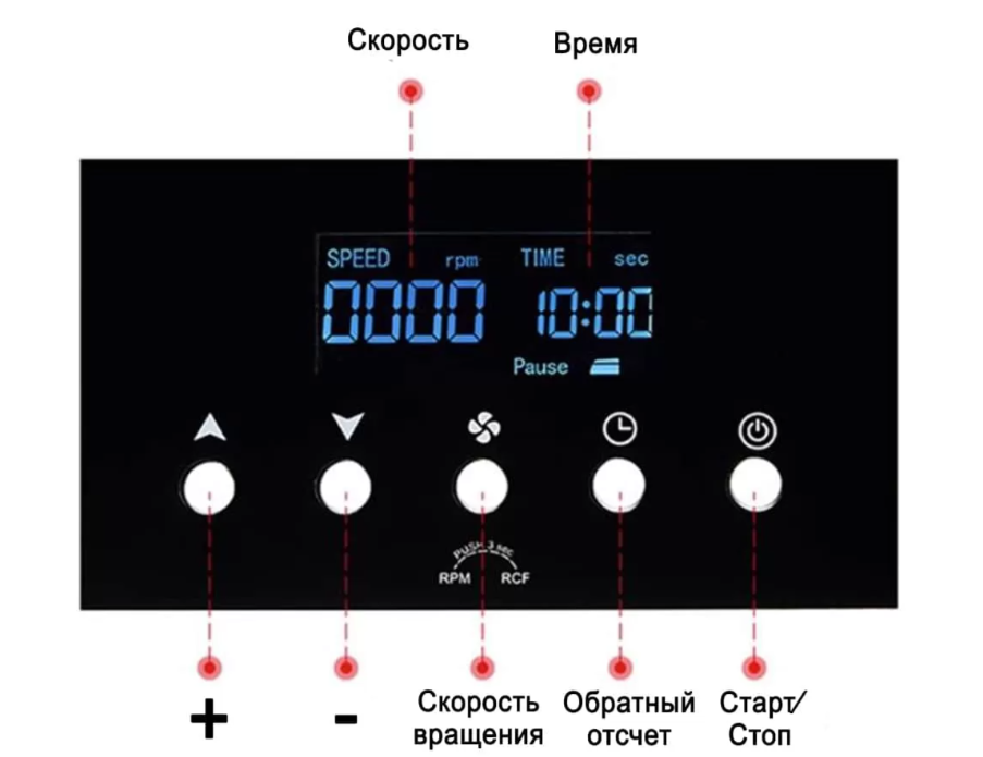 Центрифуга лабораторная настольная Ninenbo NBO-8 8/4000/15 (12766267) - фото 5