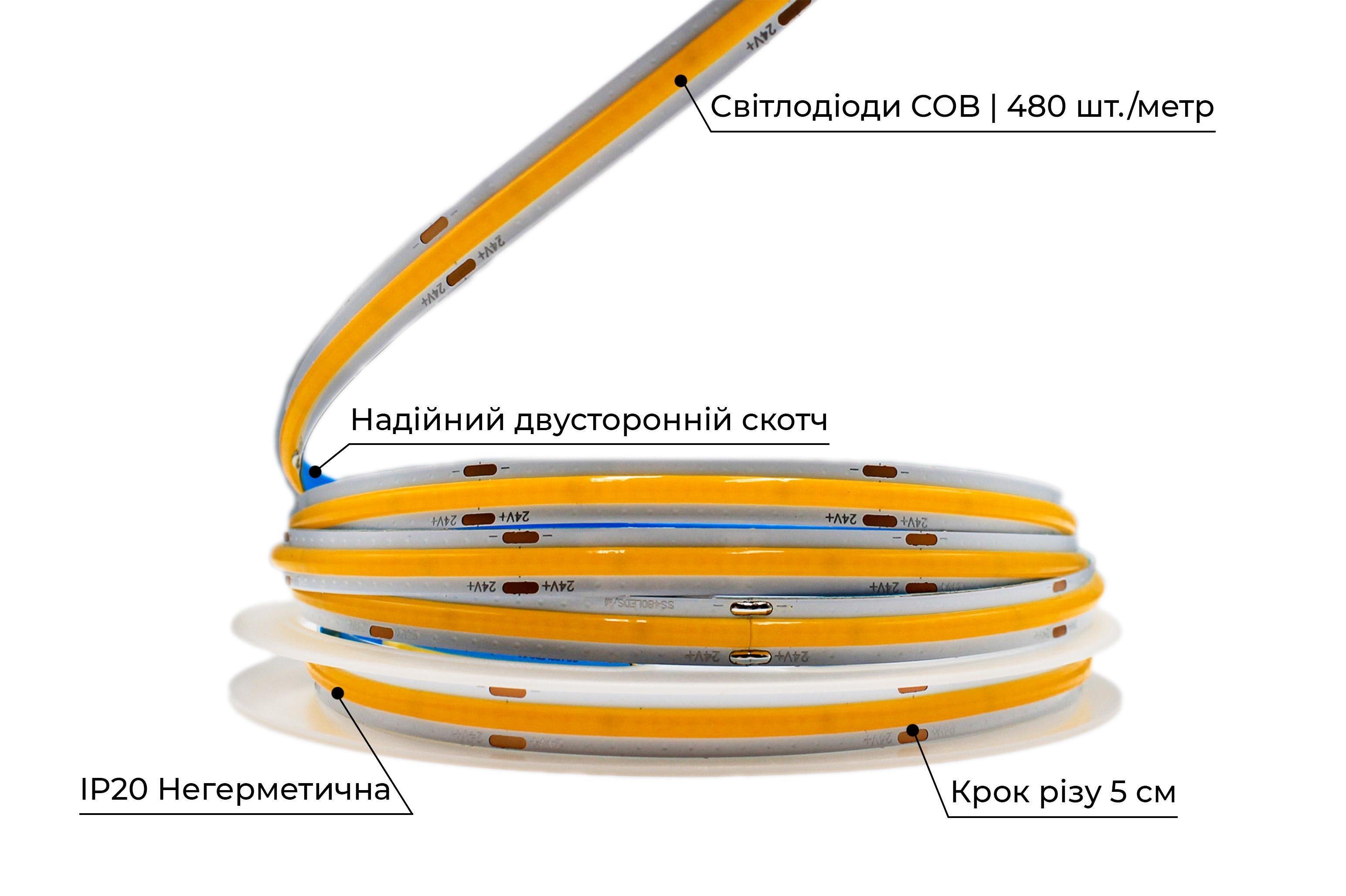 Светодиодная лента Prolum СОВ 480LED IP20 Series-PRO 24V Нейтральный Белый (28522832) - фото 3