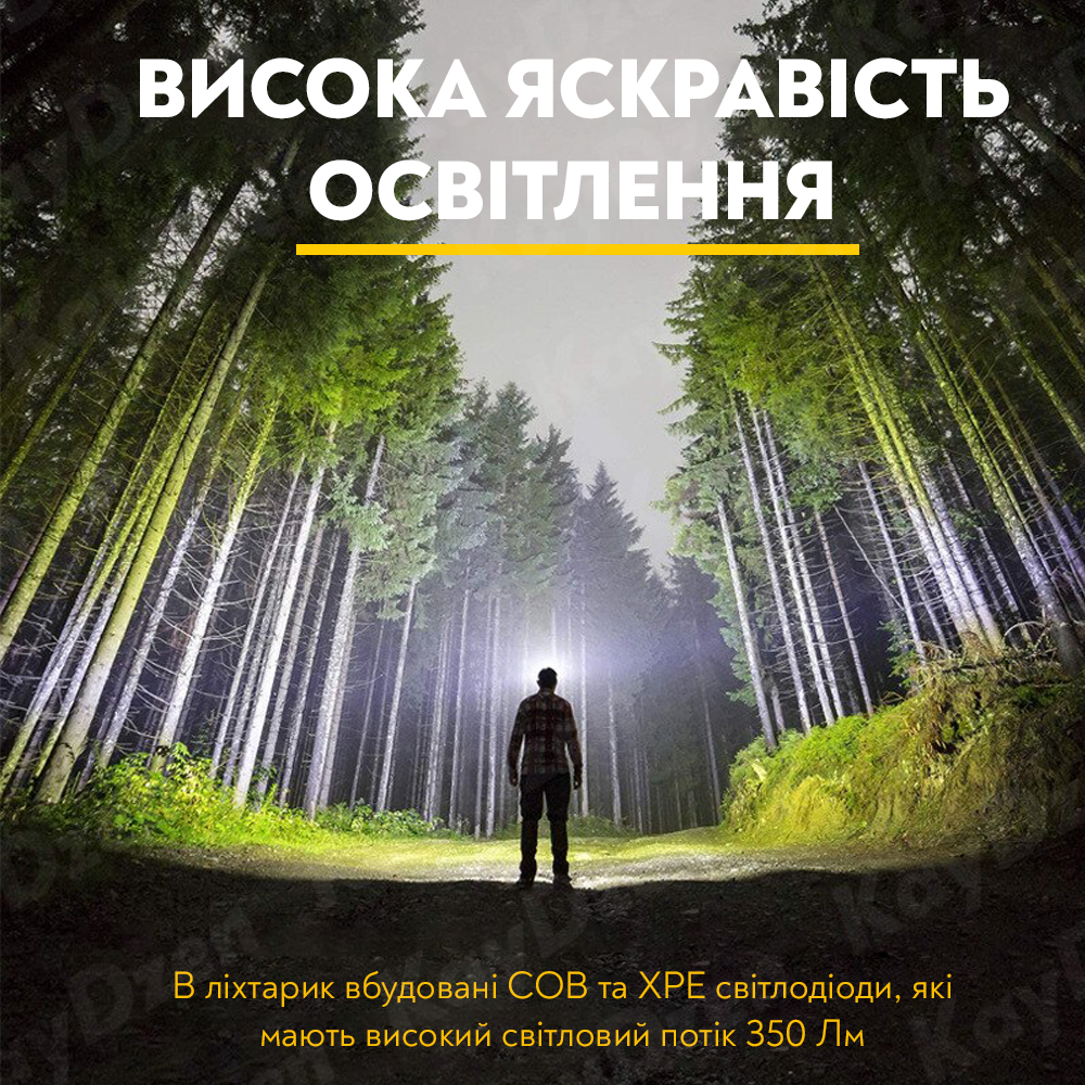 Фонарь налобный All Perspectives Induction Headlamp аккумуляторный LED - фото 6