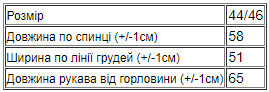 Светр жіночий Носи Своє р. 44/46 Чорний (11645-v0) - фото 2