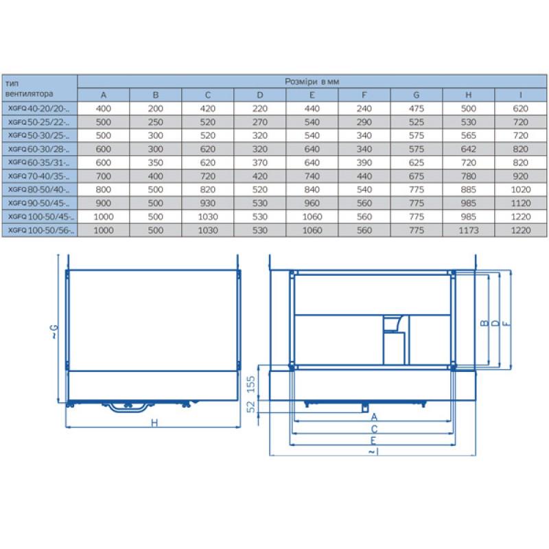 Вентилятор прямокутний шумоізольований Binetti XGFQ 50-30/250-4E - фото 2