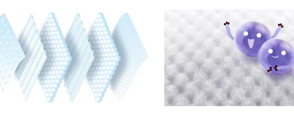 Підгузки UNIJOY Soft Diapers ультратонкі органічні 36 шт. М 6-9 кг (DM36) - фото 5