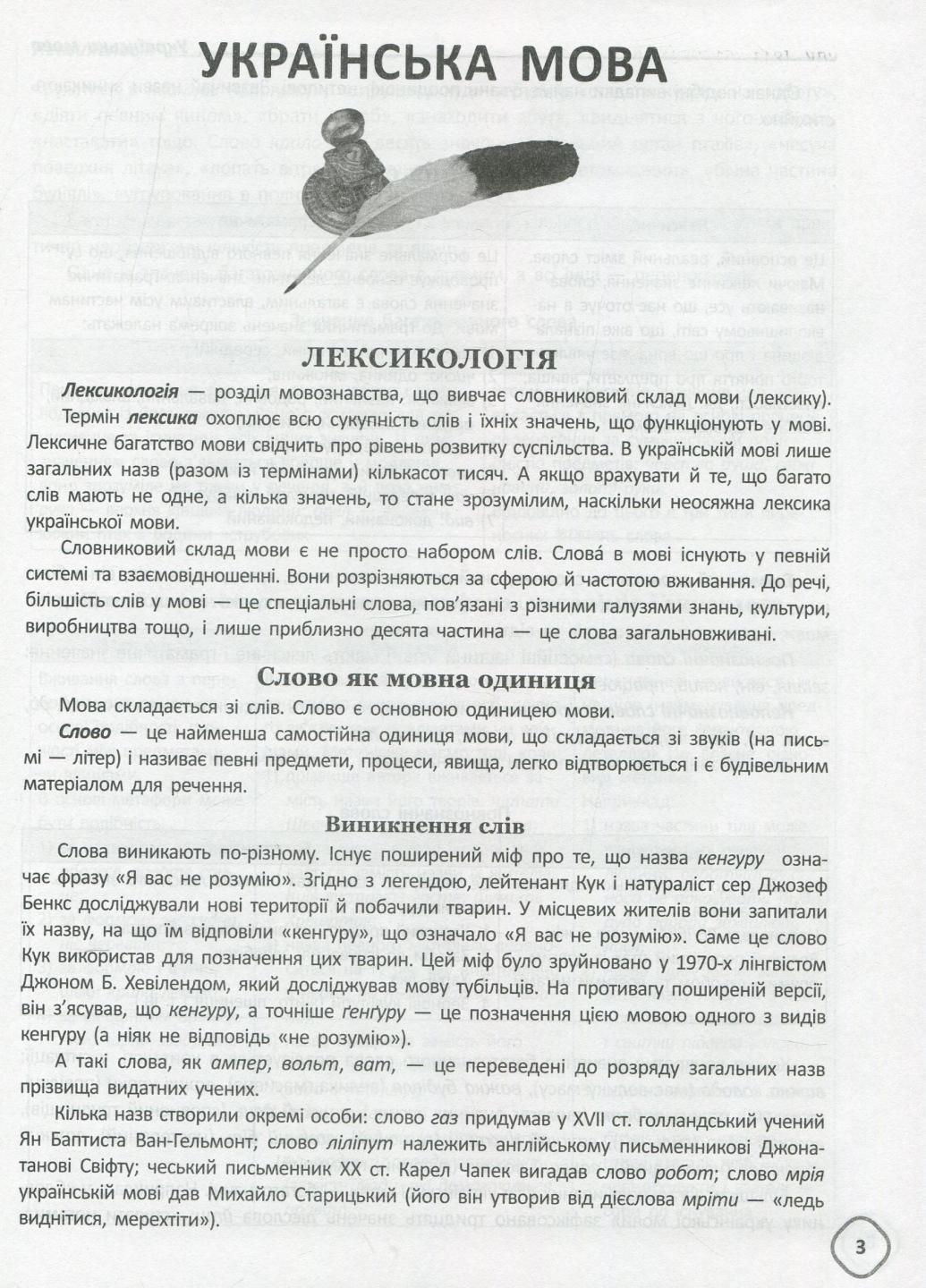 Библиотечка школьника. Справочник школьника по украинскому языку и литературе. 5-9 классы КДН017 (9786170038364) - фото 5