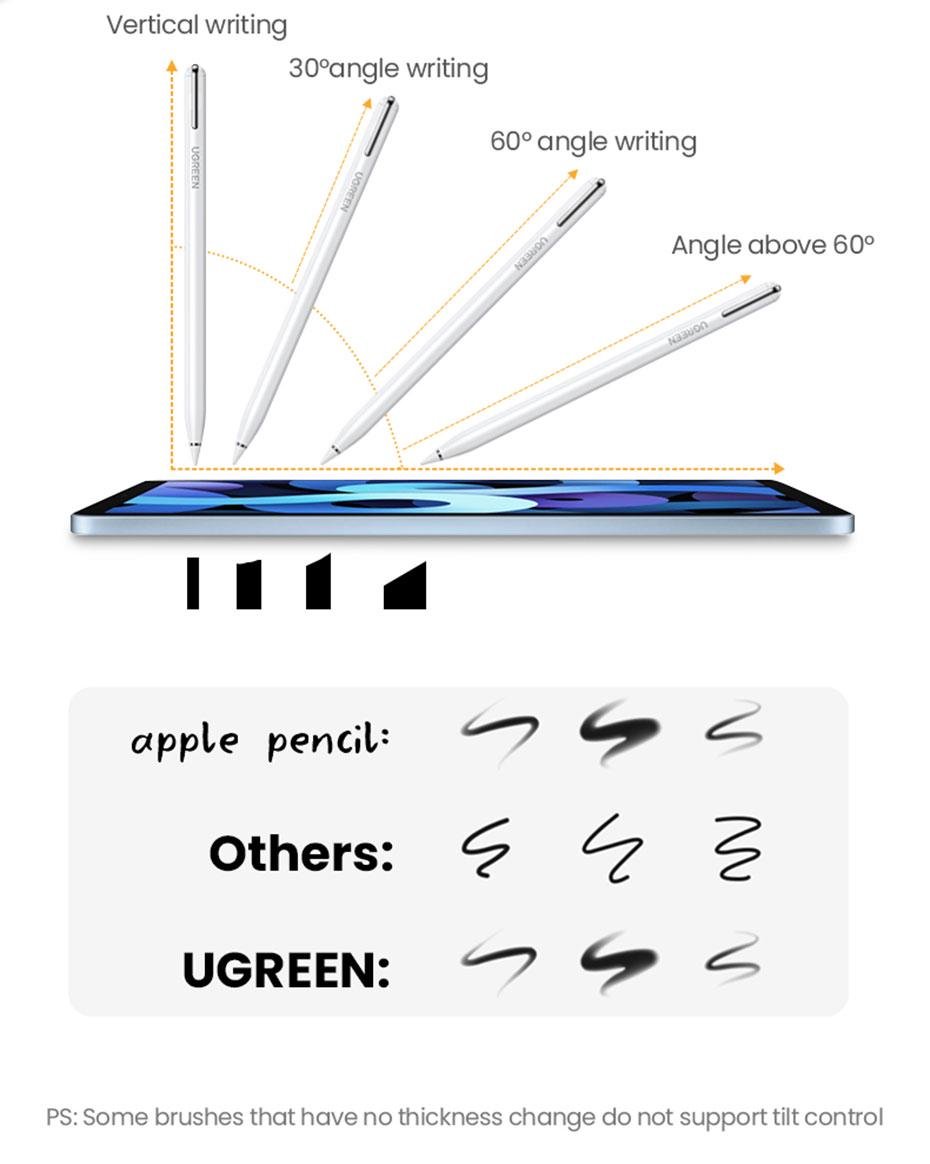 Стилус UGREEN LP452 для Apple Pencil TYPE-C зарядка Білий (90915) - фото 9