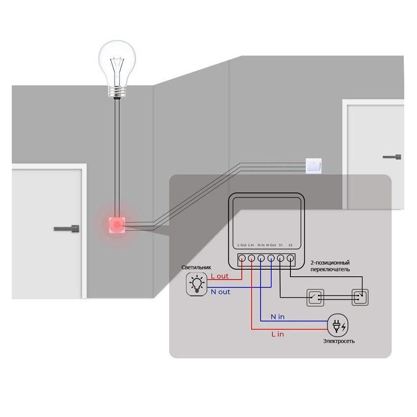 Wi-Fi вимикач Smart Home 7926 розумне реле 16 А (018243) - фото 6