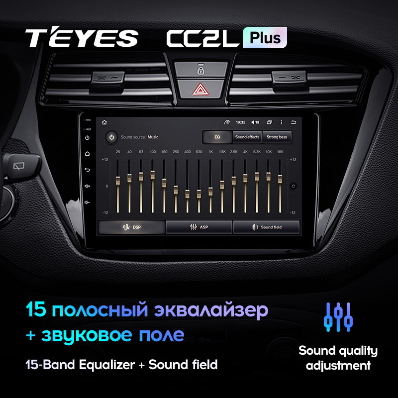 Автомагнитола штатная Teyes CC2L Plus для Hyundai i20 II 2014-2018 Android 2/32 Гб (1631795205) - фото 4