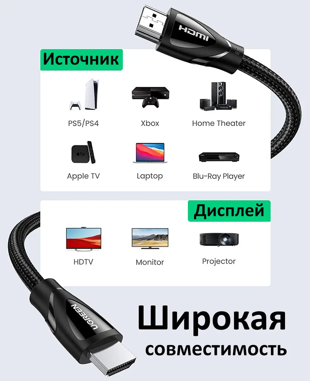 Кабель Ugreen HDMI to HDMI V2,1 8k Braided Cable 1 м HD140/80401 - фото 4