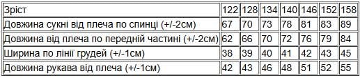 Сукня-сорочка для дівчинки Носи Своє 140 см Синій (6049-065) - фото 4