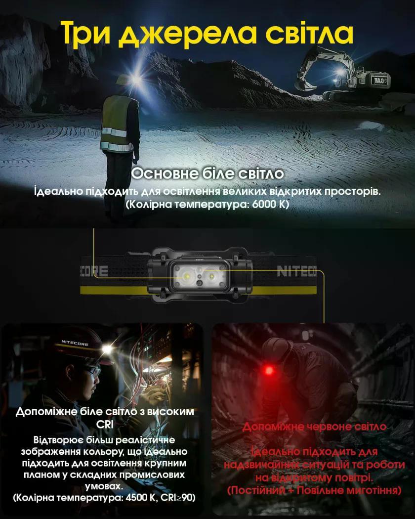 Ліхтар налобний Nitecore NU53 USB-Type-C 1800 lm 175 м (27831914) - фото 6 Ліхтар налобний Nitecore NU53 USB-Type-C 1800 lm 175 м (27831914) - фото 6