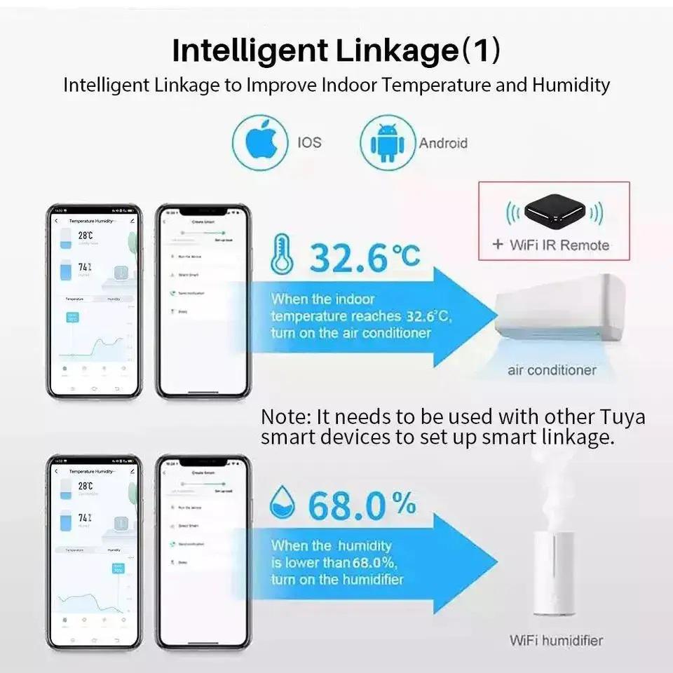 Датчик температури та вологості Tuya Smart life PA-010 із сенсорним екраном Білий (901884) - фото 3