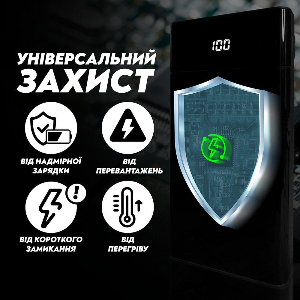 Повербанк Andowl Q-CD555 перехідник для роутера 15000 mAh Чорно-червоний (721d4d59) - фото 3