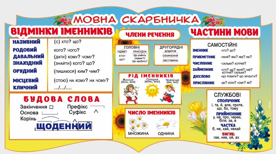 Стенд для учебных заведений "Мовна Скарбничка" из ПВХ 1000х550 мм (SHR0088)