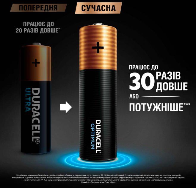 Батарейки лужні Duracell AA LR06 MN1500 OPTIMUM 8 шт. (57000) - фото 2