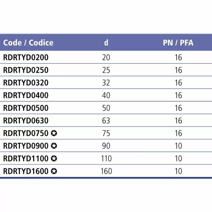 Тройник Effast Rd RTYd 0630 клеевой ПВХ 45° d 63 мм - фото 2