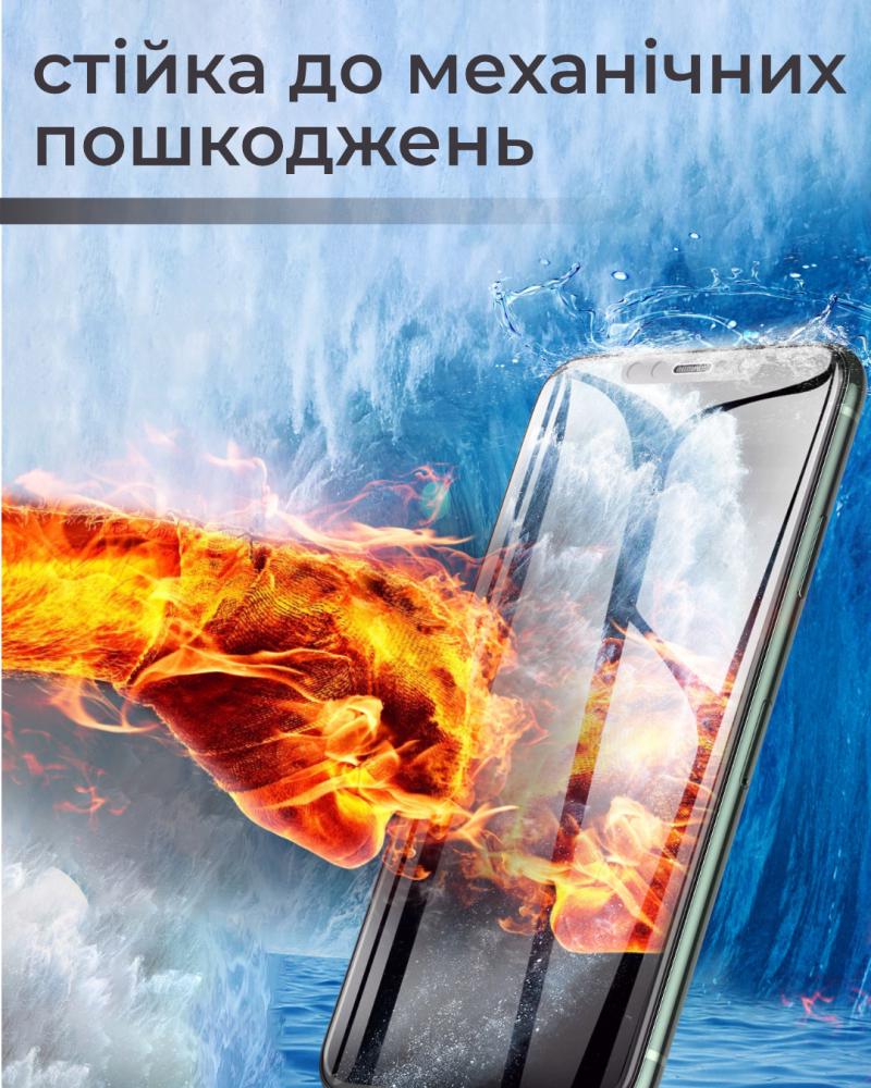 Защитная пленка гидрогелевая H-GelPro для Samsung Galaxy A30s A307 (25354) - фото 6