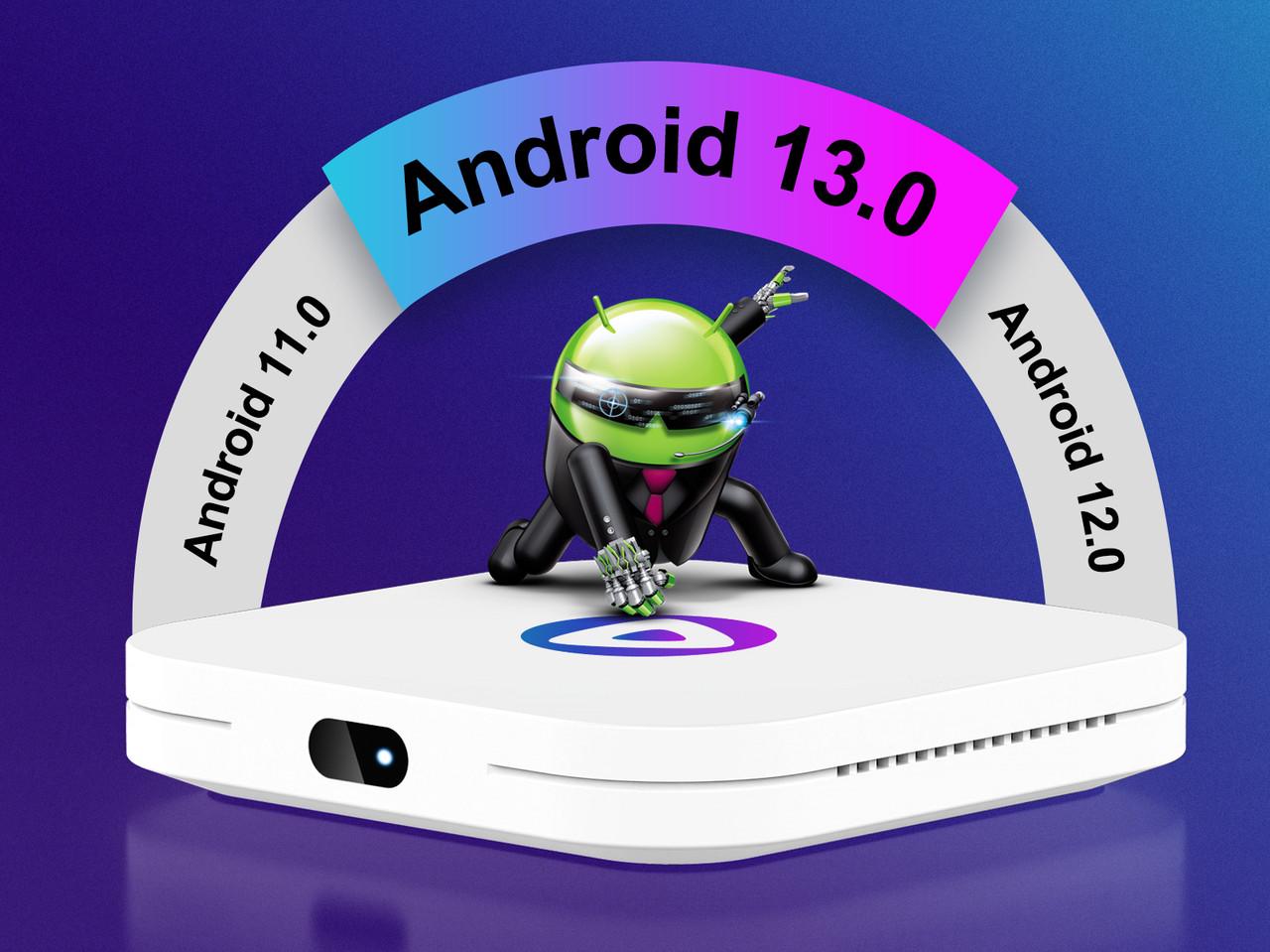 Смарт-приставка H96MAX M1 4/64 Android 13 Smart TV (2443020389) - фото 5 Смарт-приставка H96MAX M1 4/64 Android 13 Smart TV (2443020389) - фото 5