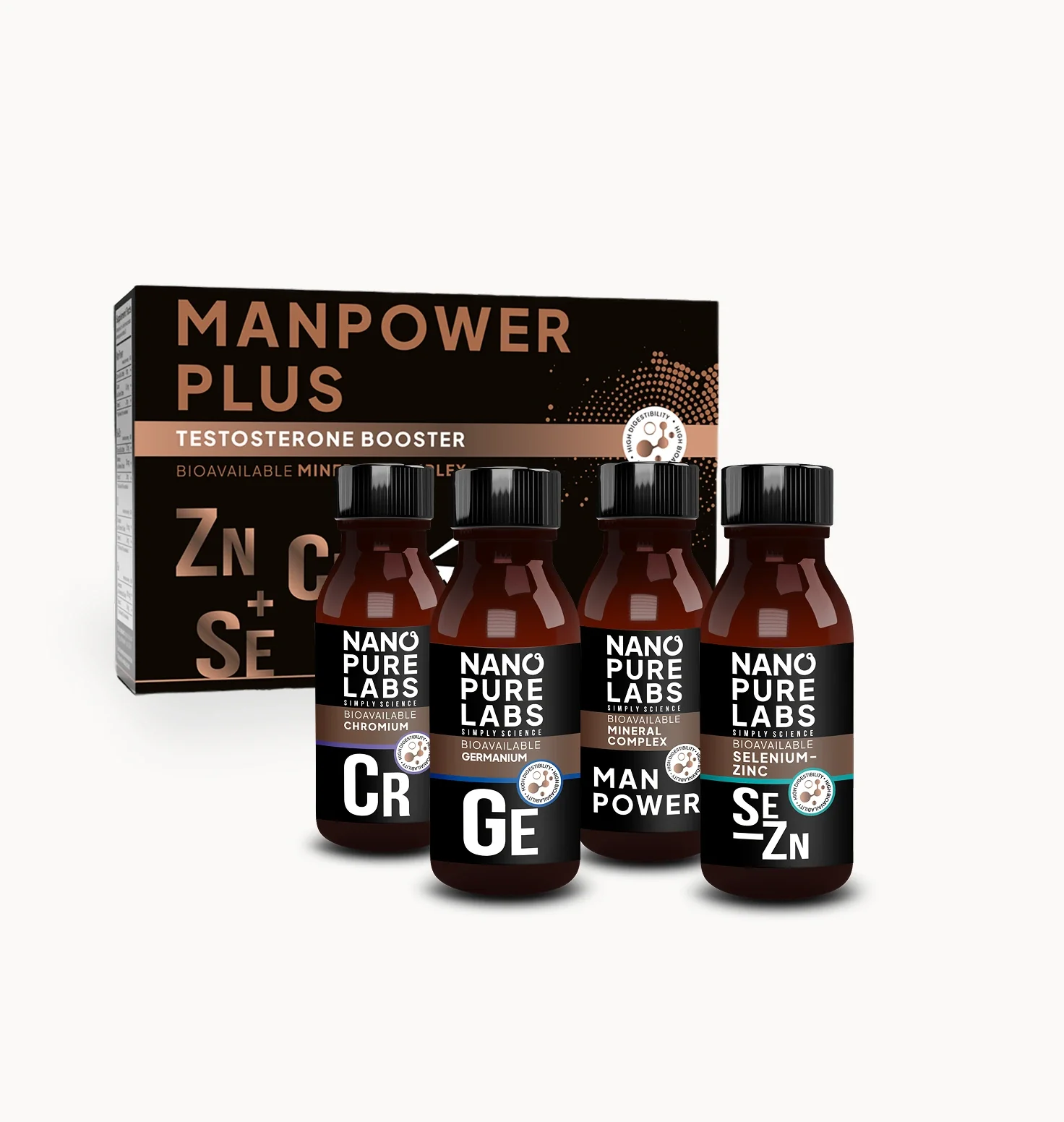 Бустер тестостерона Nano Pure Labs Bioavailable mineral complex MANPOWER PLUS TESTOSTERONE BOOSTER 4 x 100 мл