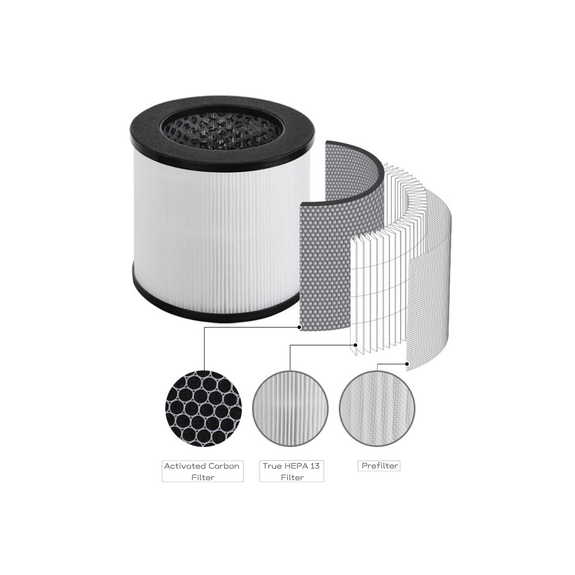 Фильтр сменный Turbionaire Air Filter D20 TP (10380692) - фото 3