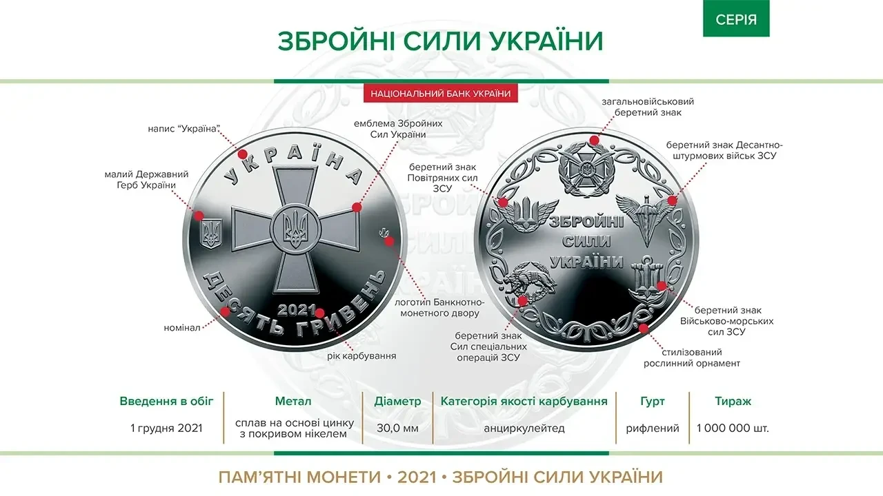 Коллекционная монета 10 гривен Вооруженные силы Украины 2021 (2033147152) - фото 3