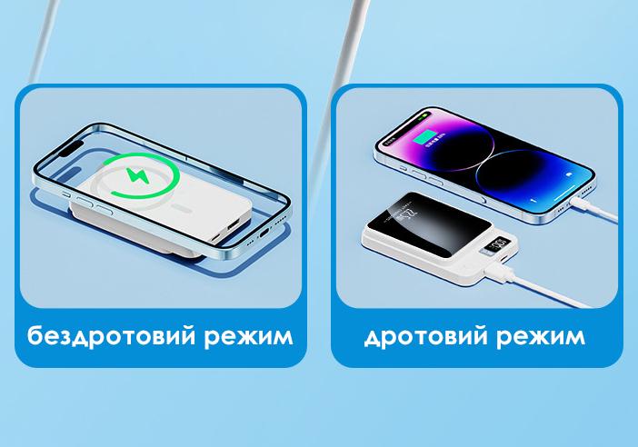 Повербанк MagSafe УМБ з бездротовою зарядкою 10 000 mAh 22,5 W Чорний (350) - фото 6