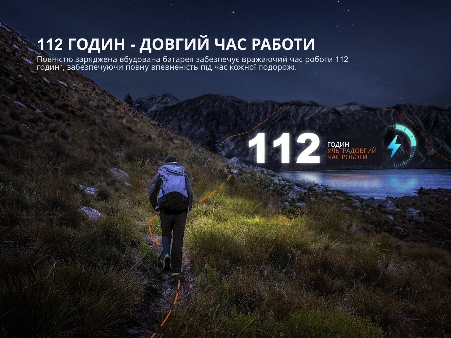 Ліхтар налобний Fenix HL12R V2.0 Чорний (28223260) - фото 8