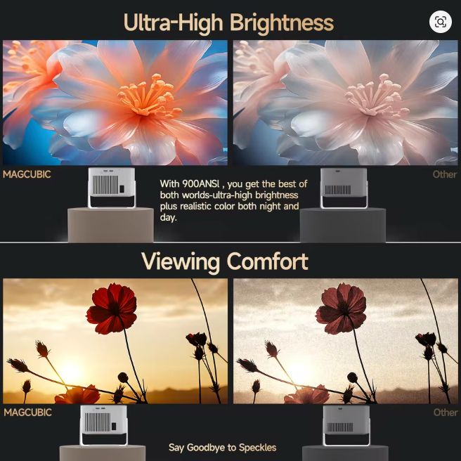 Проєктор MAGCUBIC HY350Max Android 14 900ANSI 8K Support 1080P Native WiFi6 BT5.4 Allwinner H726 портативний - фото 2