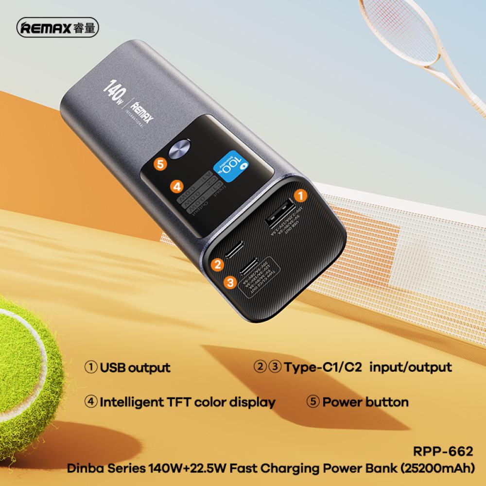 Зарядний пристрій Remax RPP-662 25200 mAh QC+PD 22,5W+140W Синій - фото 7