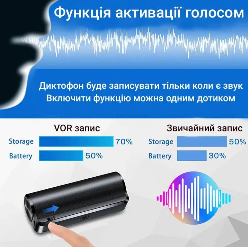 Міні диктофон Savetek 1000 Pro 16 ГБ до 15 днів автономності з активацією по голосу (mic205) - фото 2 Міні диктофон Savetek 1000 Pro 16 ГБ до 15 днів автономності з активацією по голосу (mic205) - фото 2