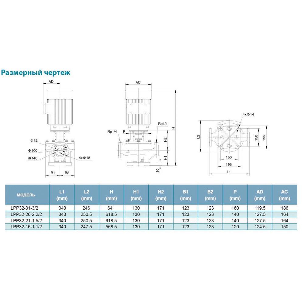 Насос центробежный вертикальный LEO LPP32-31-3/2 380В 3 кВт Hmax 36,5 м Qmax 617 л/хв 3,0 (7714063) - фото 4