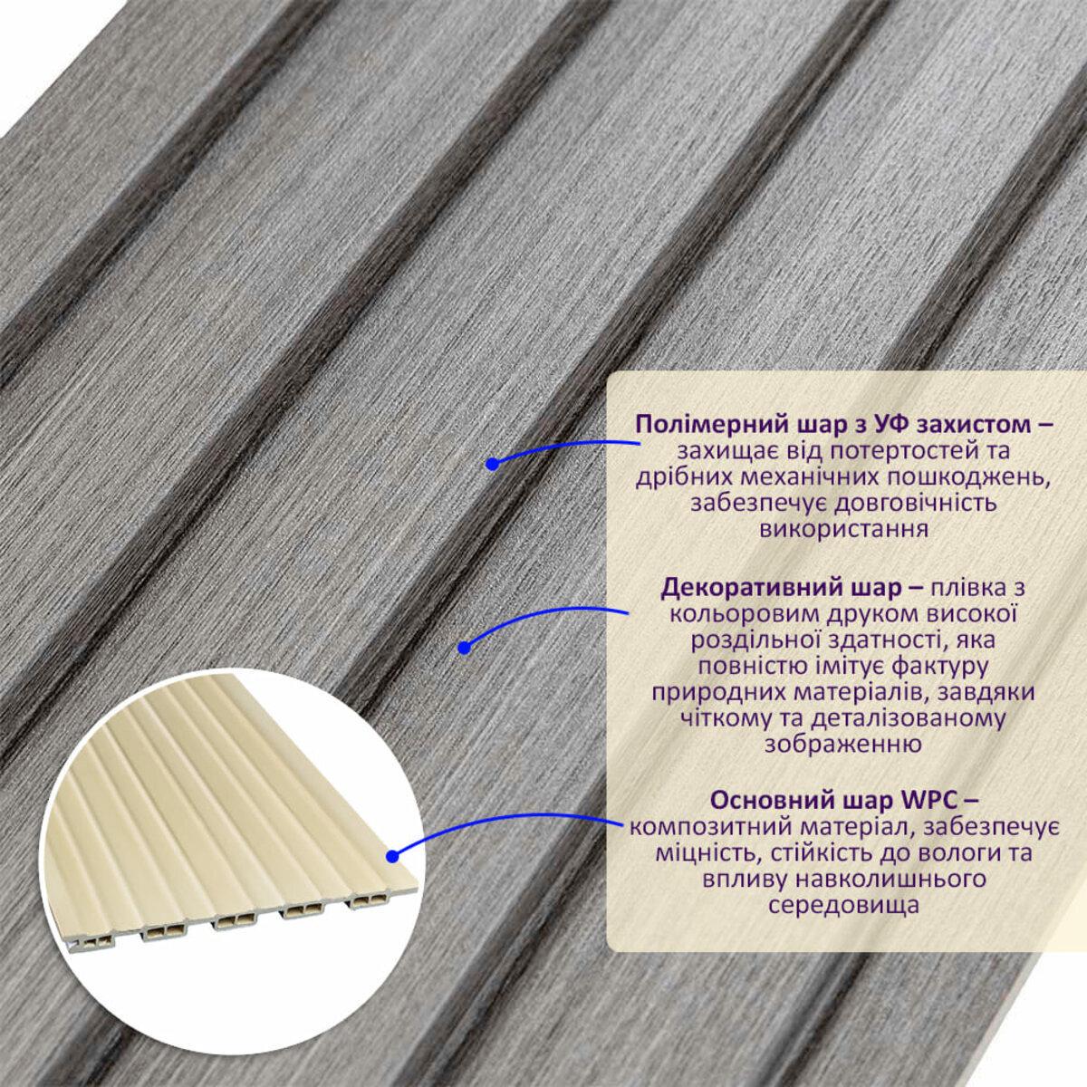 Рейка стеновая декоративная WPC D 3000x150x9 мм Серый (SW-00001870) - фото 2 Рейка стеновая декоративная WPC D 3000x150x9 мм Серый (SW-00001870) - фото 2