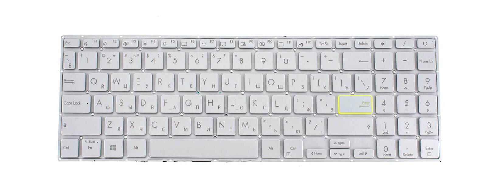 Клавиатура для ноутбука Asus S533EQ (0KNB0-560HRU00)