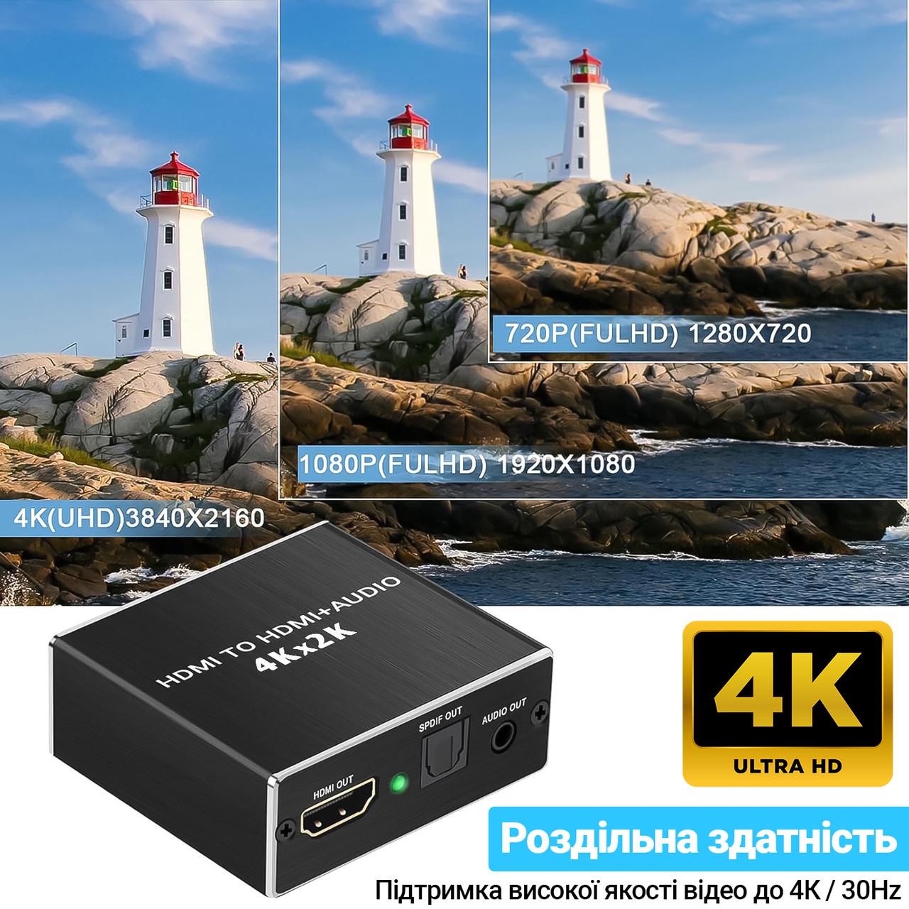 Экстрактор HDMI аудио Addap HAE-02 конвертер звука с HDMI на оптический SPDIF/Toslink и 3,5 мм - фото 9