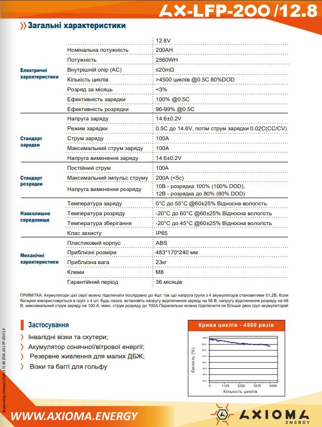 Акумулятор Axioma Energy AX-LFP-200/12.8 LiFePo4 12,8 В 200 A (1535919145) - фото 4