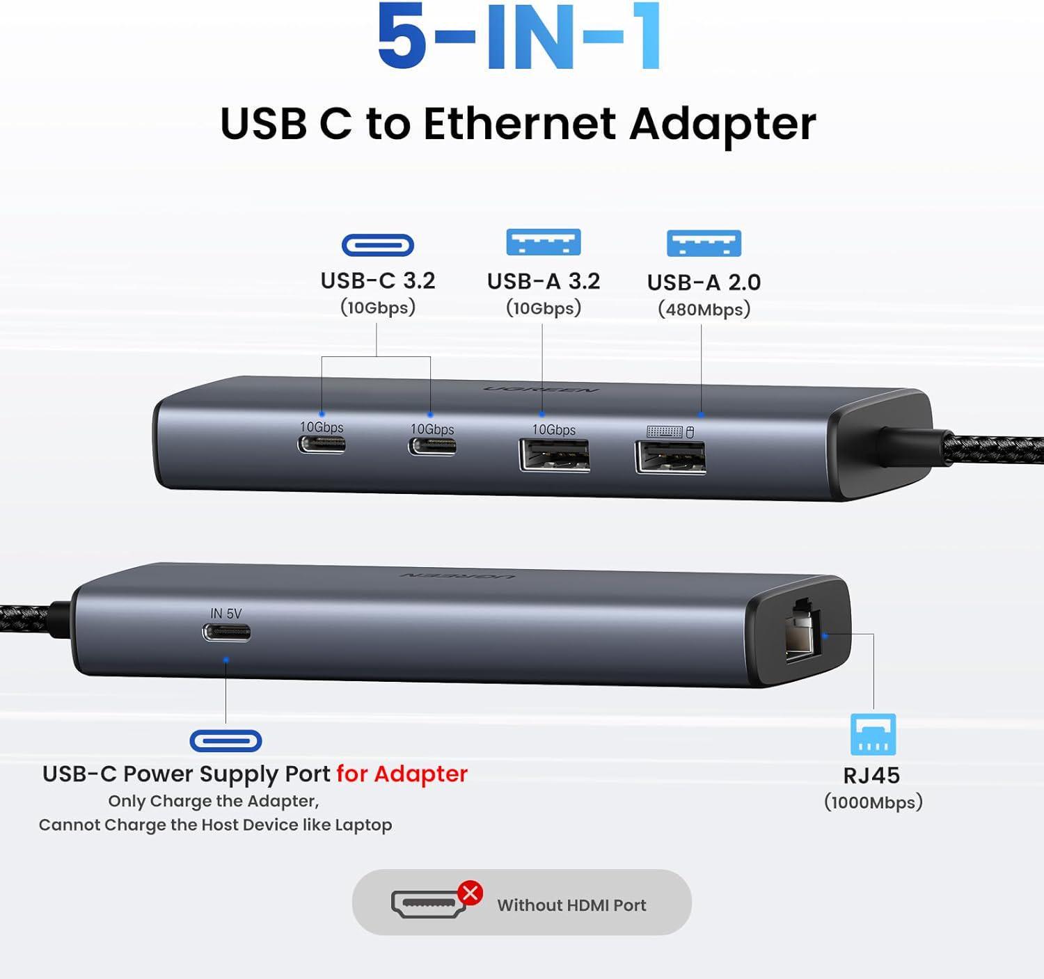 Концентратор UGREEN USB-C 3 порти USB 3.2 10 Гбіт/с 1 порт USB 2.0 Ethernet RJ45 1 Гбіт/с Сірий (45320) - фото 2 Концентратор UGREEN USB-C 3 порти USB 3.2 10 Гбіт/с 1 порт USB 2.0 Ethernet RJ45 1 Гбіт/с Сірий (45320) - фото 2