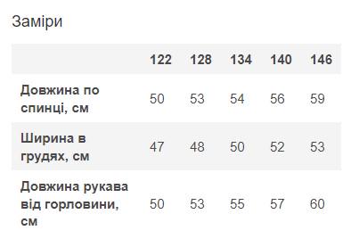 Бомбер для дівчинки Mevis 4813-04 на блискавці утеплений 128 см Зелений смарагдовий - фото 6