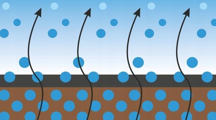 Агротканина проти бур'янів та для мульчування GardenLine AGO2180 50 г/кв. м 1х30 м Чорний (24702750) - фото 4 Агротканина проти бур'янів та для мульчування GardenLine AGO2180 50 г/кв. м 1х30 м Чорний (24702750) - фото 4