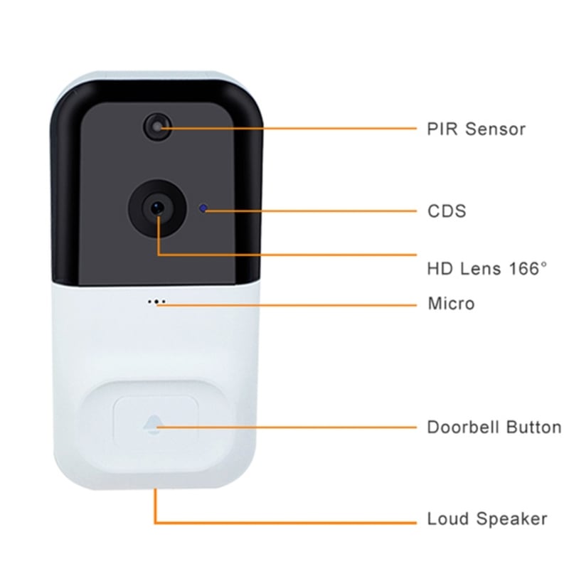 Відеодомофон Smart Doorbell X5 Wi-Fi відеокамера дверного дзвінка (23678505) - фото 8
