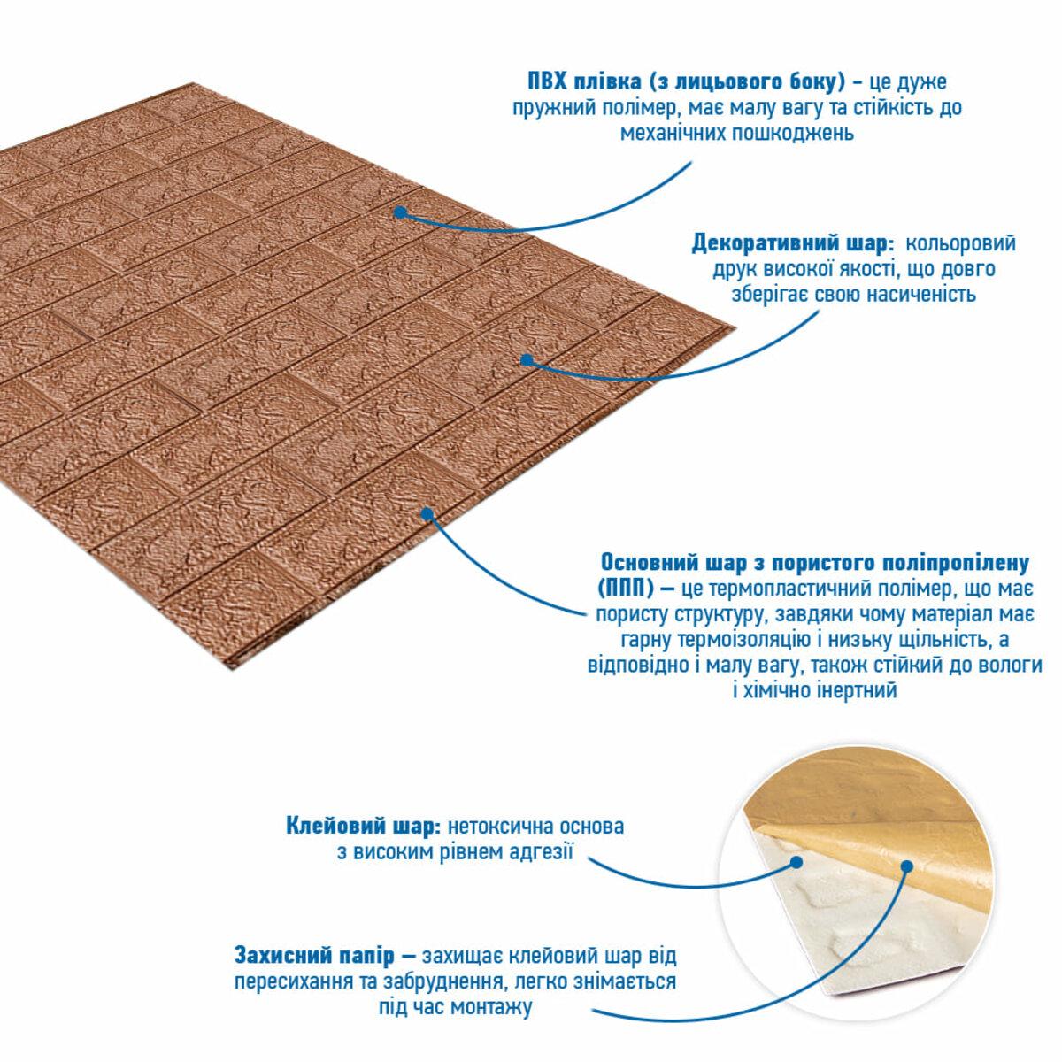 3D-панель самоклеюча під цеглу 77x70 см x 3 мм Коричневий - фото 4
