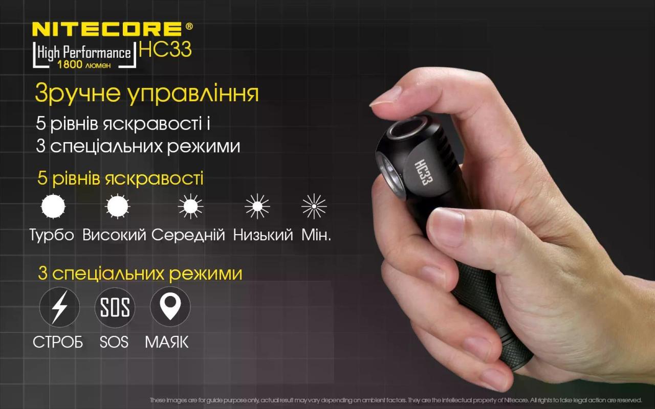 Ліхтар Nitecore HC33 1800 Lm 187 м (27831915) - фото 9 Ліхтар Nitecore HC33 1800 Lm 187 м (27831915) - фото 9