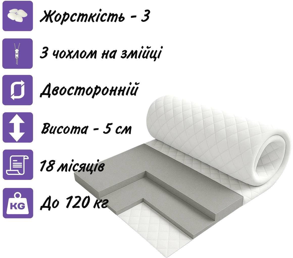 Матрац-топер тонкий Siesta Сеута 110x190 см (RTSСеута110190) - фото 2 Матрац-топер тонкий Siesta Сеута 110x190 см (RTSСеута110190) - фото 2