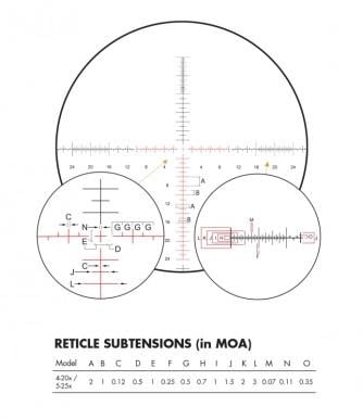 Приціл оптичний Burris XTR III 5-30x56 мм SCR MOA FFP Matte (72713997) - фото 3 Приціл оптичний Burris XTR III 5-30x56 мм SCR MOA FFP Matte (72713997) - фото 3
