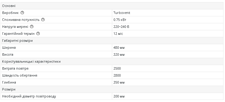 Вентилятор радіальний Турбовент НЖВ d 200 мм 220/380 В (13464167) - фото 2