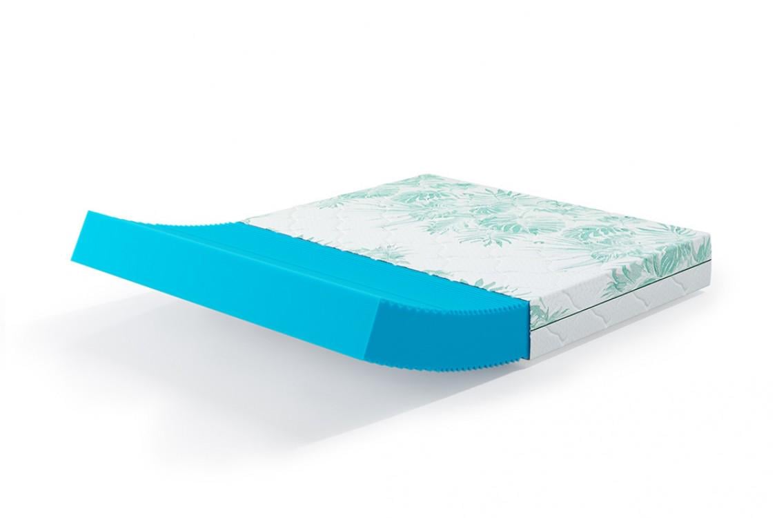 Матрац Highfoam Keiko Sono 120х190 см (EVR-5312)