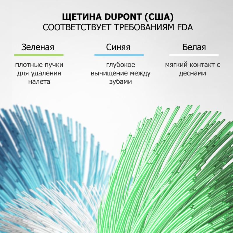 Насадки для электрической зубной щетки Lebooo 2 шт. White (272) - фото 3