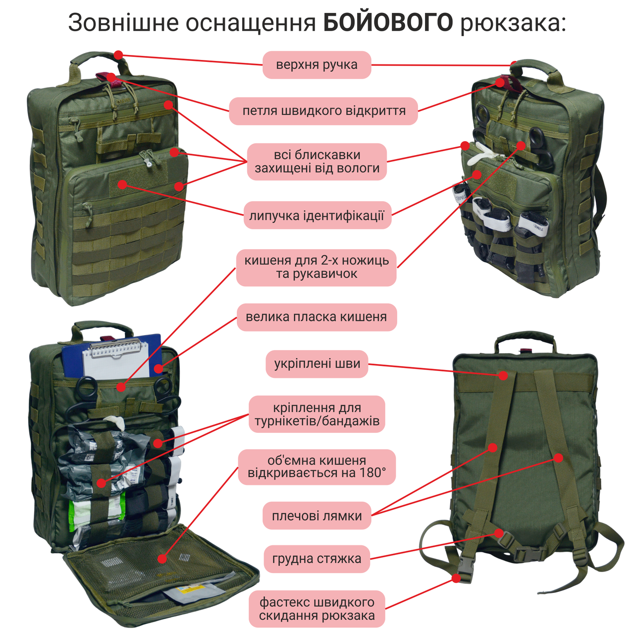 Комплект военного медика Derby SET RBM7-HM2-AM68 рюкзак/ампульница/носители Олива (1990906260) - фото 6 Комплект военного медика Derby SET RBM7-HM2-AM68 рюкзак/ампульница/носители Олива (1990906260) - фото 6