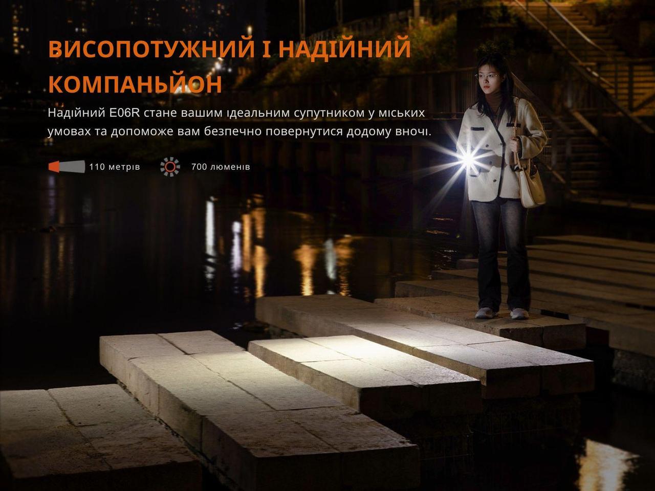 Ліхтар наключний Fenix E06R USB-C 700 lm 110 м Сірий (27831966) - фото 2