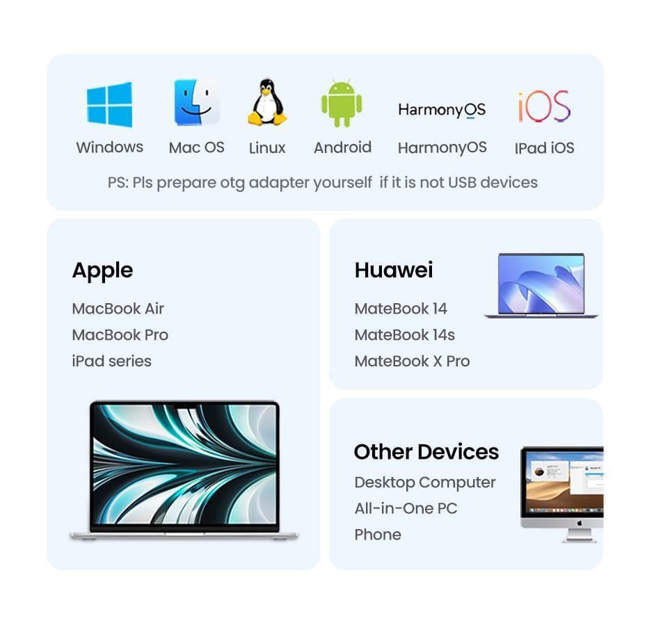 Мышь беспроводная Ugreen 2.4 ГГц 4 Темно-синий (90550) - фото 9 Мышь беспроводная Ugreen 2.4 ГГц 4 Темно-синий (90550) - фото 9