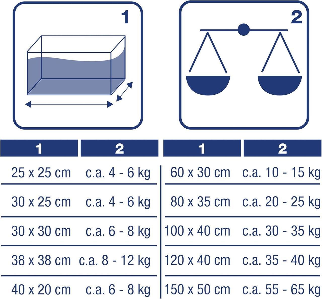 Ґрунт для акваріума Amtra Sand Extra-Fine 0,1-0,3 мм 5 кг White (1353856115) - фото 4