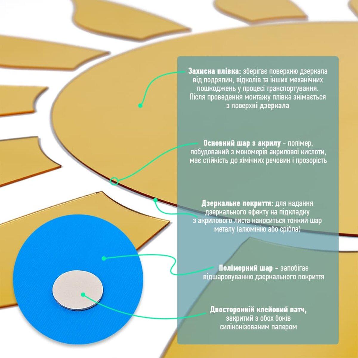 Декор дзеркальний акриловий самоклеючий 15 шт. Золотий (SW-00002502) - фото 4 Декор дзеркальний акриловий самоклеючий 15 шт. Золотий (SW-00002502) - фото 4