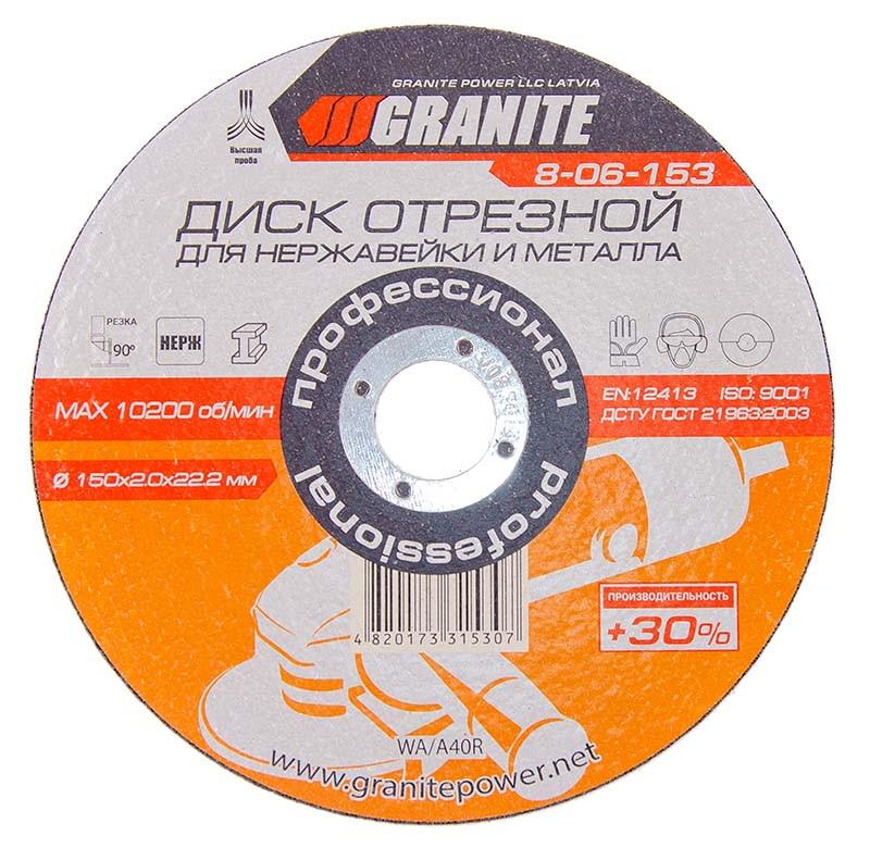 Диск абразивный отрезной GRANITE GM PROFI +30 150х2,0х22,2 мм (8-06-153)